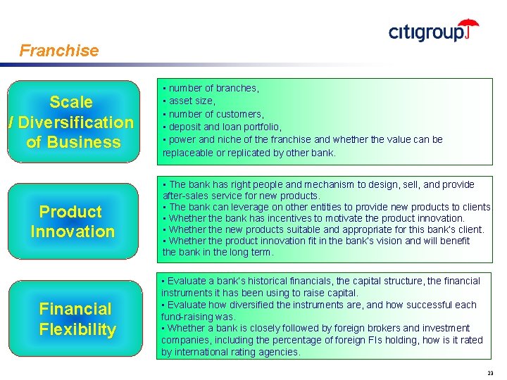 Franchise Scale / Diversification of Business Product Innovation Financial Flexibility • number of branches,