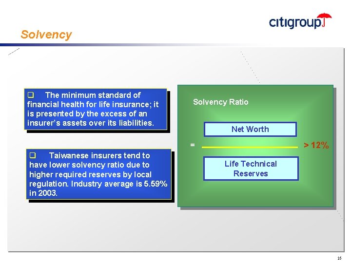 Solvency Subtitle should be placed here (copy/paste this text box onto any slide) n