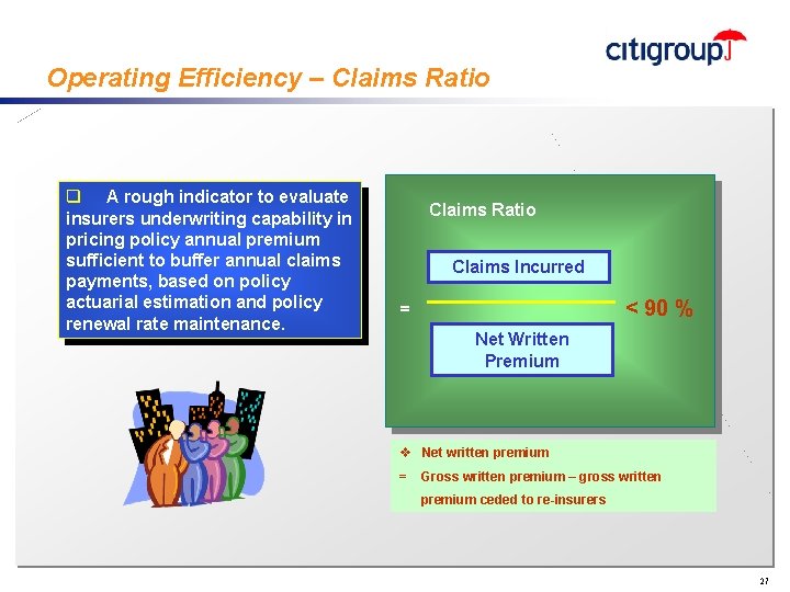 Operating Efficiency – Claims Ratio Subtitle should be placed here (copy/paste this text box