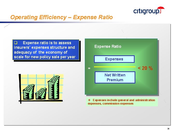 Operating Efficiency – Expense Ratio Subtitle should be placed here (copy/paste this text box