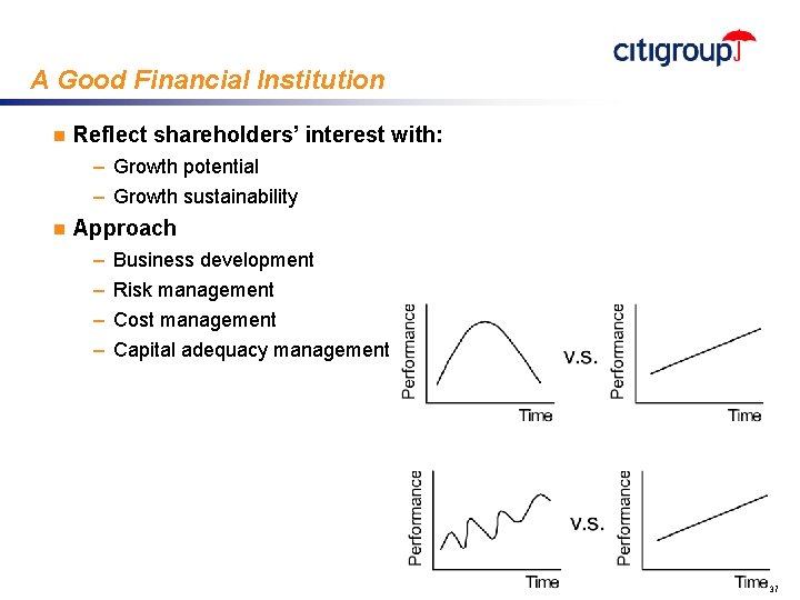 A Good Financial Institution n Reflect shareholders’ interest with: – Growth potential – Growth