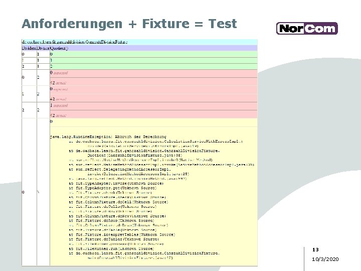 Anforderungen + Fixture = Test 13 10/3/2020 