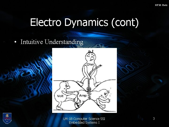 ©F. M. Rietti Electro Dynamics (cont) • Intuitive Understanding LM-18 Computer Science SSI Embedded