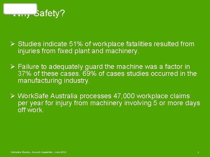 Introduction Why Safety? Studies indicate 51% of workplace fatalities resulted from injuries from fixed
