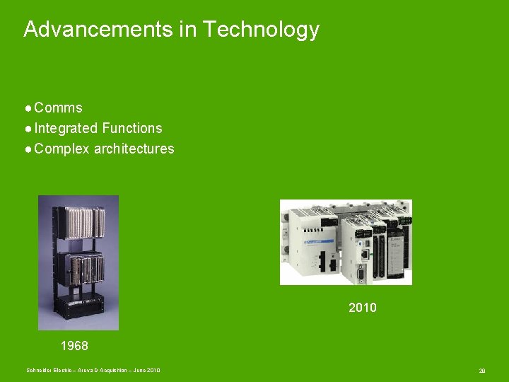 Advancements in Technology ● Comms ● Integrated Functions ● Complex architectures 2010 1968 Schneider