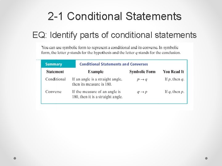 2 -1 Conditional Statements EQ: Identify parts of conditional statements 