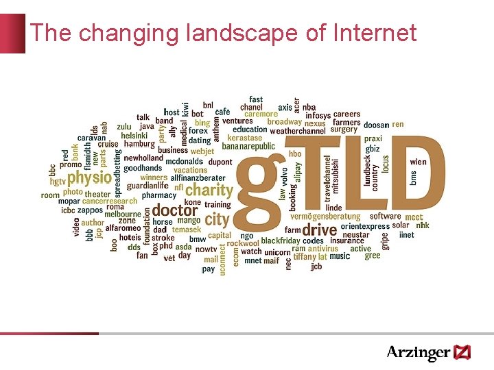 The changing landscape of Internet 