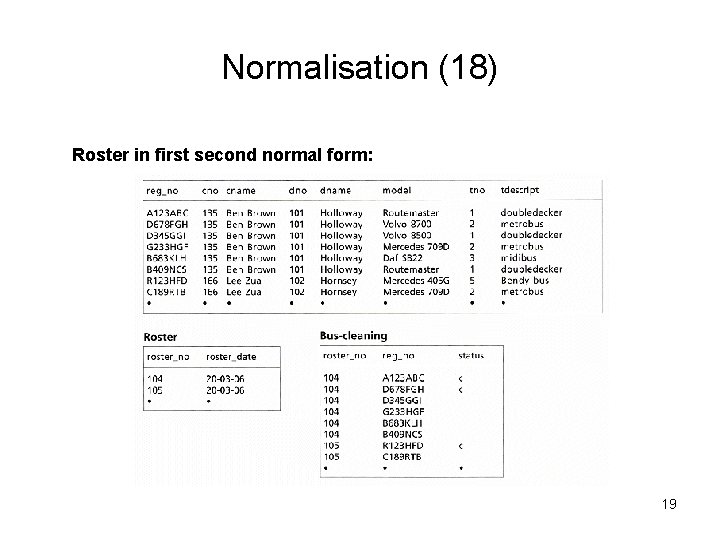 Normalisation (18) Roster in first second normal form: 19 