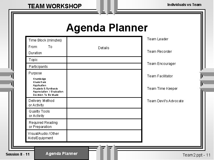 Individuals vs Team TEAM WORKSHOP Agenda Planner Team Leader Time Block (minutes) From To