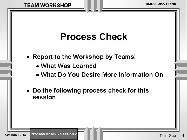 TEAM WORKSHOP Individuals vs Team Process Check · Report to the Workshop by Teams: