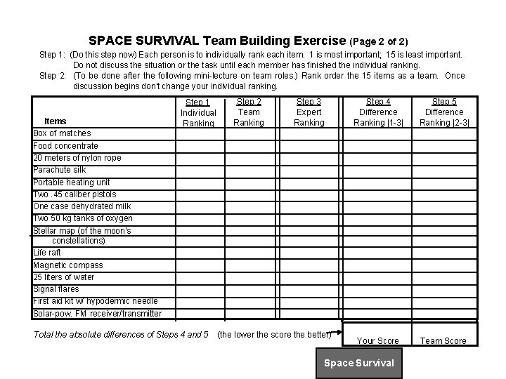 SPACE SURVIVAL Team Building Exercise (Page 2 of 2) Step 1: (Do this step