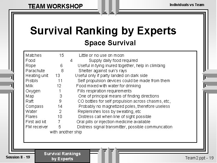 Individuals vs Team TEAM WORKSHOP Survival Ranking by Experts Space Survival Matches Food Rope