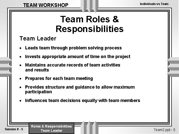 TEAM WORKSHOP Individuals vs Team Roles & Responsibilities Team Leader · Leads team through TEAM WORKSHOP Individuals vs Team Roles & Responsibilities Team Leader · Leads team through