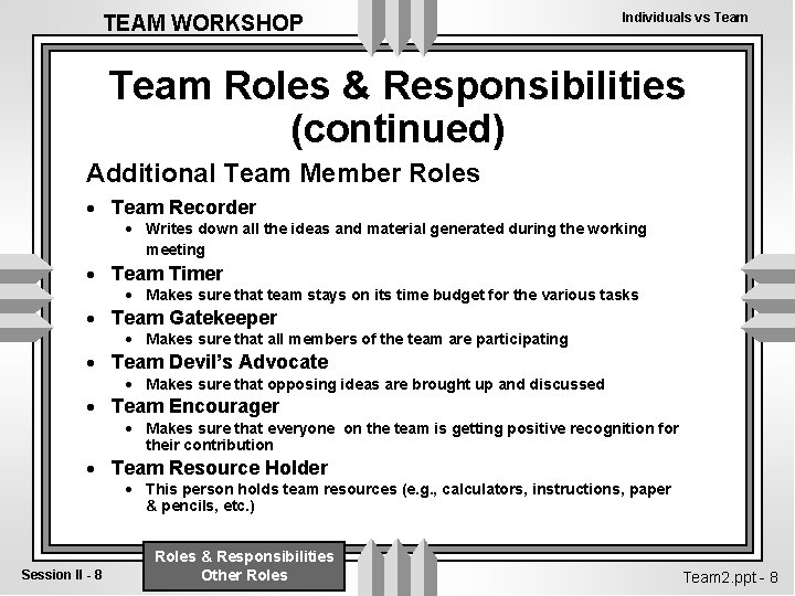 TEAM WORKSHOP Individuals vs Team Roles & Responsibilities (continued) Additional Team Member Roles ·