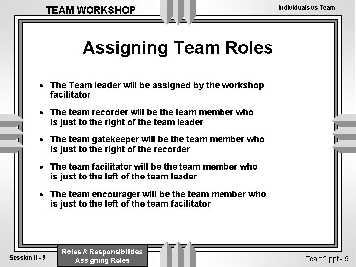 TEAM WORKSHOP Individuals vs Team Assigning Team Roles · The Team leader will be