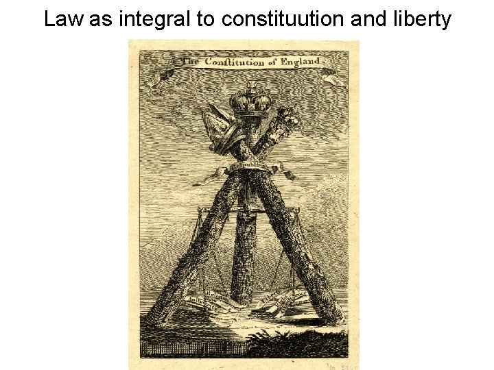 Law as integral to constituution and liberty 