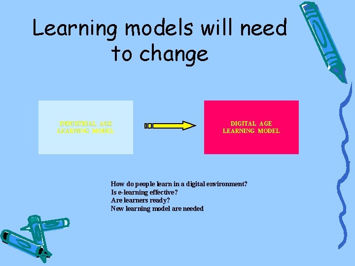 Learning models will need to change INDUSTRIAL AGE LEARNING MODEL DIGITAL AGE LEARNING MODEL