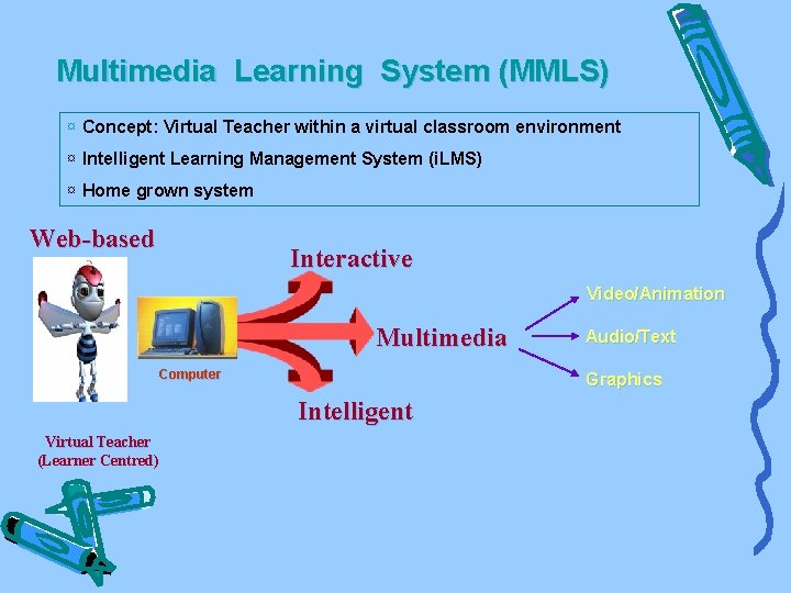 Multimedia Learning System (MMLS) ¤ Concept: Virtual Teacher within a virtual classroom environment ¤