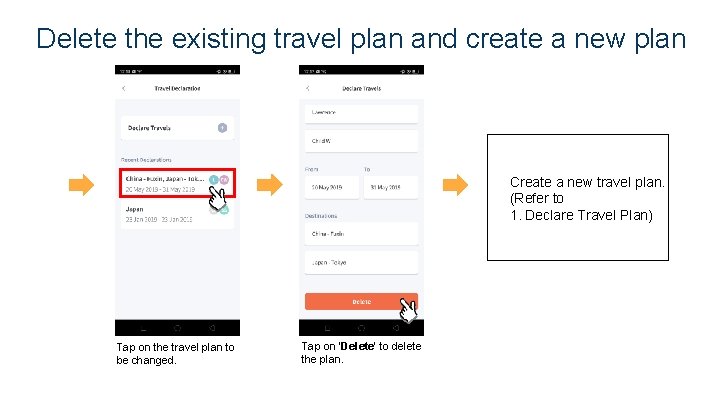 Delete the existing travel plan and create a new plan Create a new travel