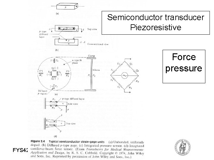 Semiconductor transducer Piezoresistive Force pressure FYS 4250 Fysisk institutt Rikshospitalet 