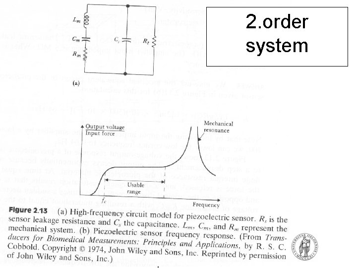 2. order system FYS 4250 Fysisk institutt Rikshospitalet 