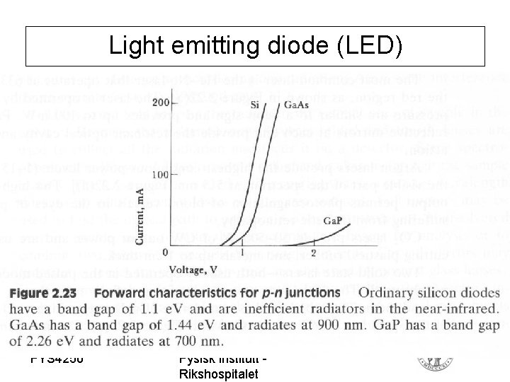 Light emitting diode (LED) FYS 4250 Fysisk institutt Rikshospitalet 