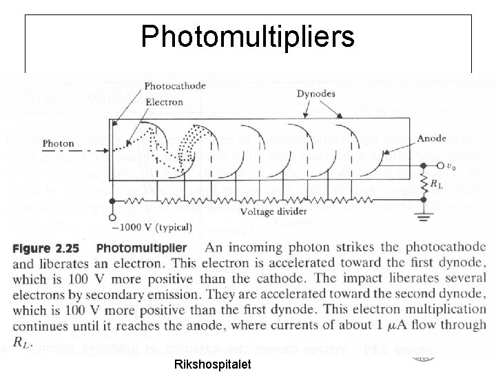 Photomultipliers FYS 4250 Fysisk institutt Rikshospitalet 