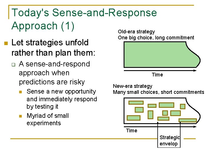 Today's Sense-and-Response Approach (1) Old-era strategy n Let strategies unfold rather than plan them:
