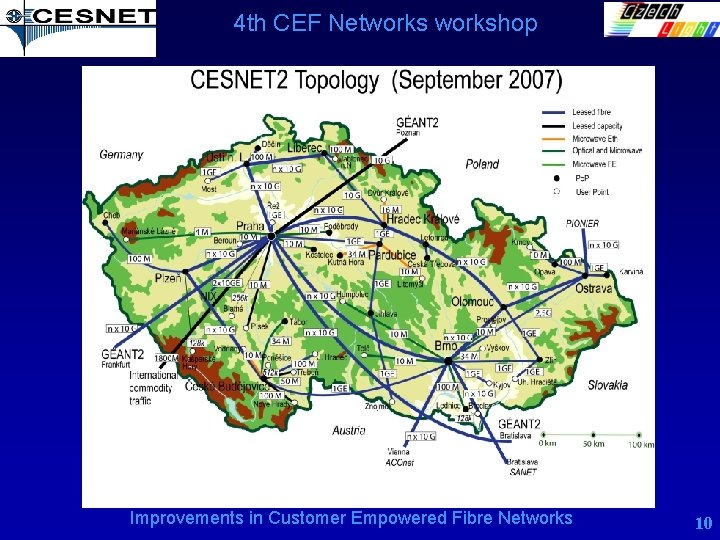 4 th CEF Networkshop Improvements in Customer Empowered Fibre Networks 10 