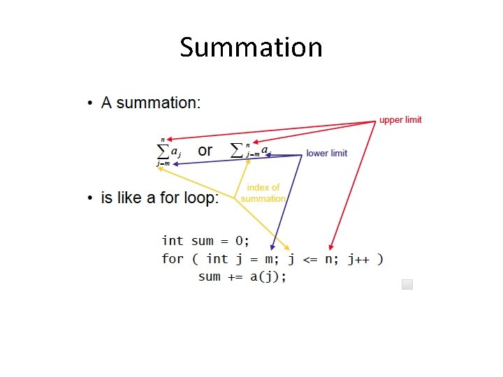 Summation 