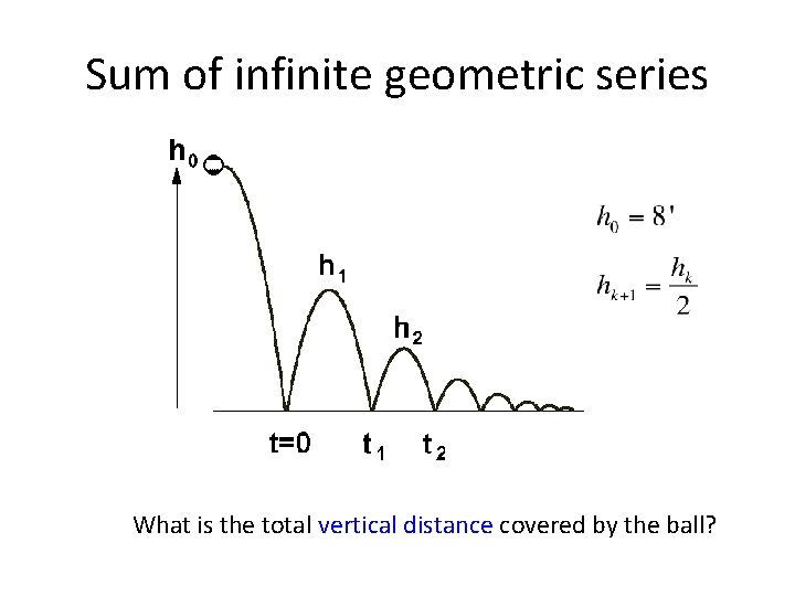 Sum of infinite geometric series What is the total vertical distance covered by the