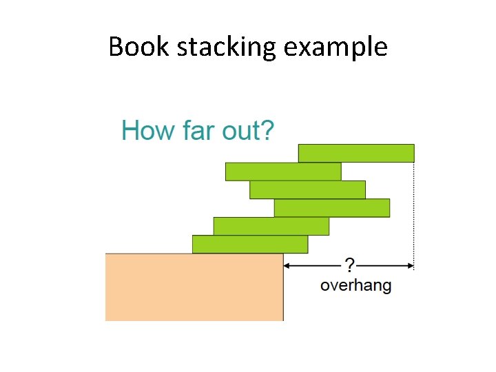 Book stacking example 