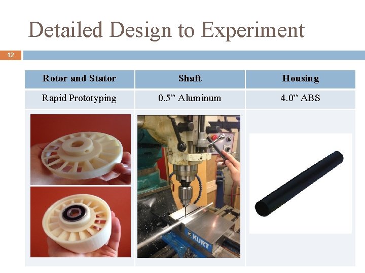 Detailed Design to Experiment 12 Rotor and Stator Shaft Housing Rapid Prototyping 0. 5”