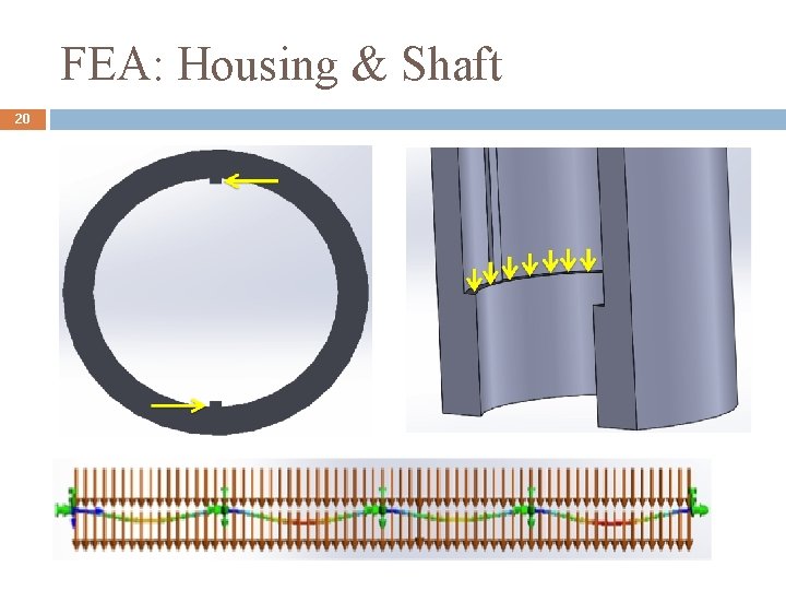 FEA: Housing & Shaft 20 