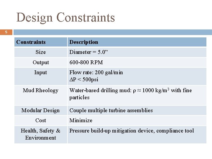 Design Constraints 5 Constraints Size Output Input Description Diameter = 5. 0” 600 -800