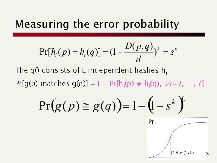 Measuring the error probability The g() consists of L independent hashes hi Pr[g(p) matches