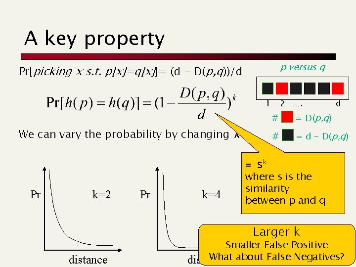 A key property p versus q Pr[picking x s. t. p[x]=q[x]]= (d - D(p,