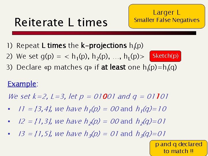 Reiterate L times Larger L Smaller False Negatives 1) Repeat L times the k-projections