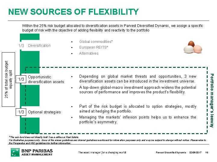 RISK ALLOCATION IN A MULTI ASSET FRAMEWORK ISOVOLATILITY