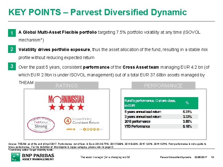 KEY POINTS – Parvest Diversified Dynamic 1 A Global Multi-Asset Flexible portfolio targeting 7. KEY POINTS – Parvest Diversified Dynamic 1 A Global Multi-Asset Flexible portfolio targeting 7.