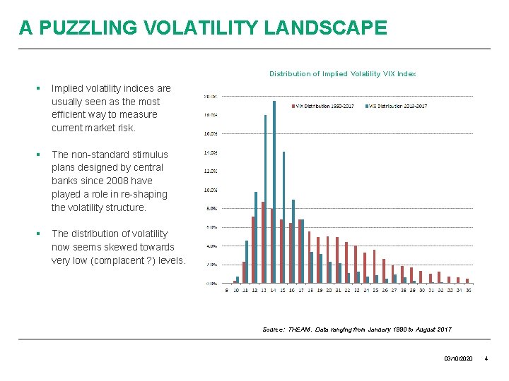 RISK ALLOCATION IN A MULTI ASSET FRAMEWORK ISOVOLATILITY