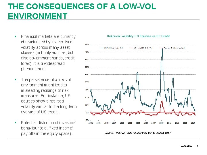 THE CONSEQUENCES OF A LOW-VOL ENVIRONMENT Financial markets are currently characterised by low realised THE CONSEQUENCES OF A LOW-VOL ENVIRONMENT Financial markets are currently characterised by low realised