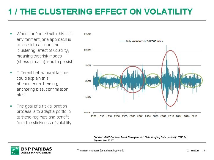 1 / THE CLUSTERING EFFECT ON VOLATILITY When confronted with this risk environment, one 1 / THE CLUSTERING EFFECT ON VOLATILITY When confronted with this risk environment, one