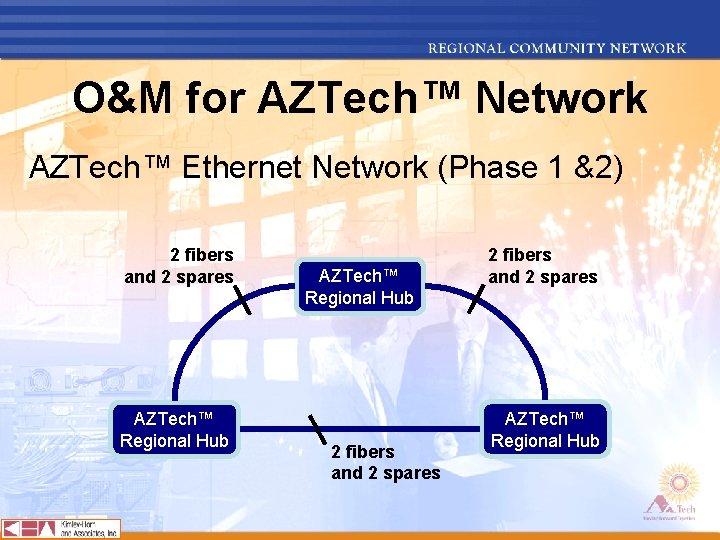 O&M for AZTech™ Network AZTech™ Ethernet Network (Phase 1 &2) 2 fibers and 2