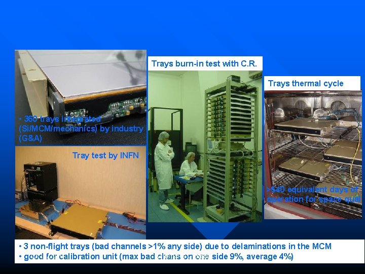 Trays burn-in test with C. R. Trays thermal cycle • 360 trays integrated (Si/MCM/mechanics)