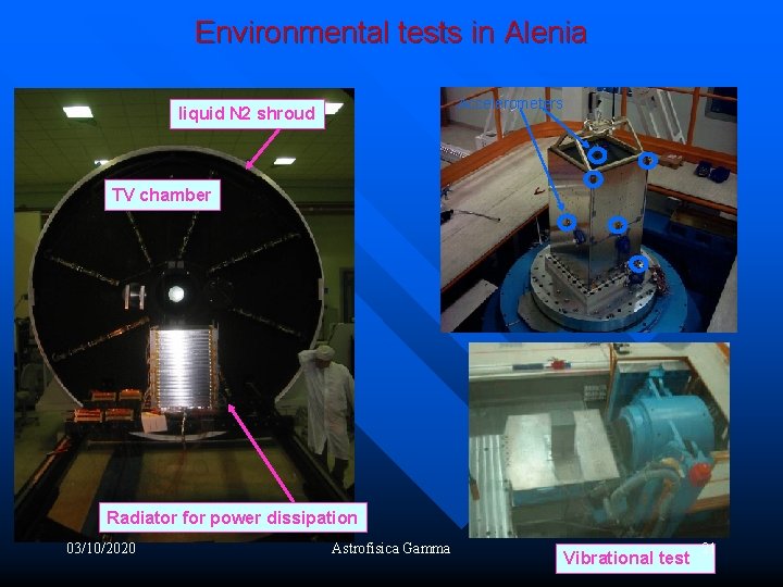 Environmental tests in Alenia Accelerometers liquid N 2 shroud TV chamber Radiator for power