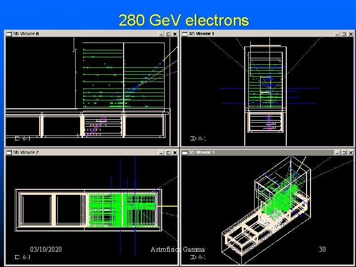 280 Ge. V electrons 03/10/2020 Astrofisica Gamma 30 