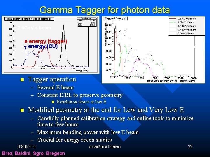 Gamma Tagger for photon data 2. 5 Ge. V e beam - e energy