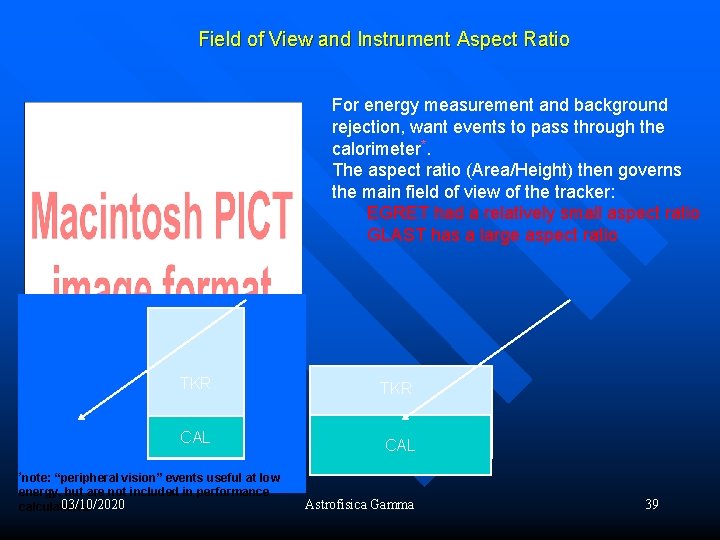 Field of View and Instrument Aspect Ratio For energy measurement and background rejection, want