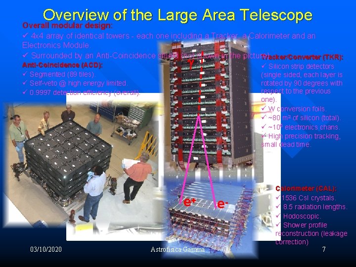 Overview of the Large Area Telescope Overall modular design: ü 4 x 4 array